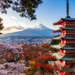 Voyage au japon – Avril 2027